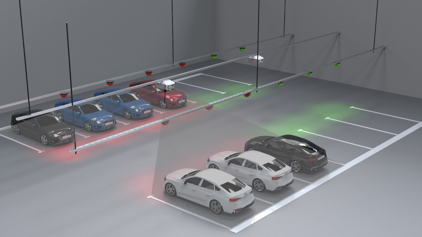 Parking lot sensor system Installation Instructions for Beginners