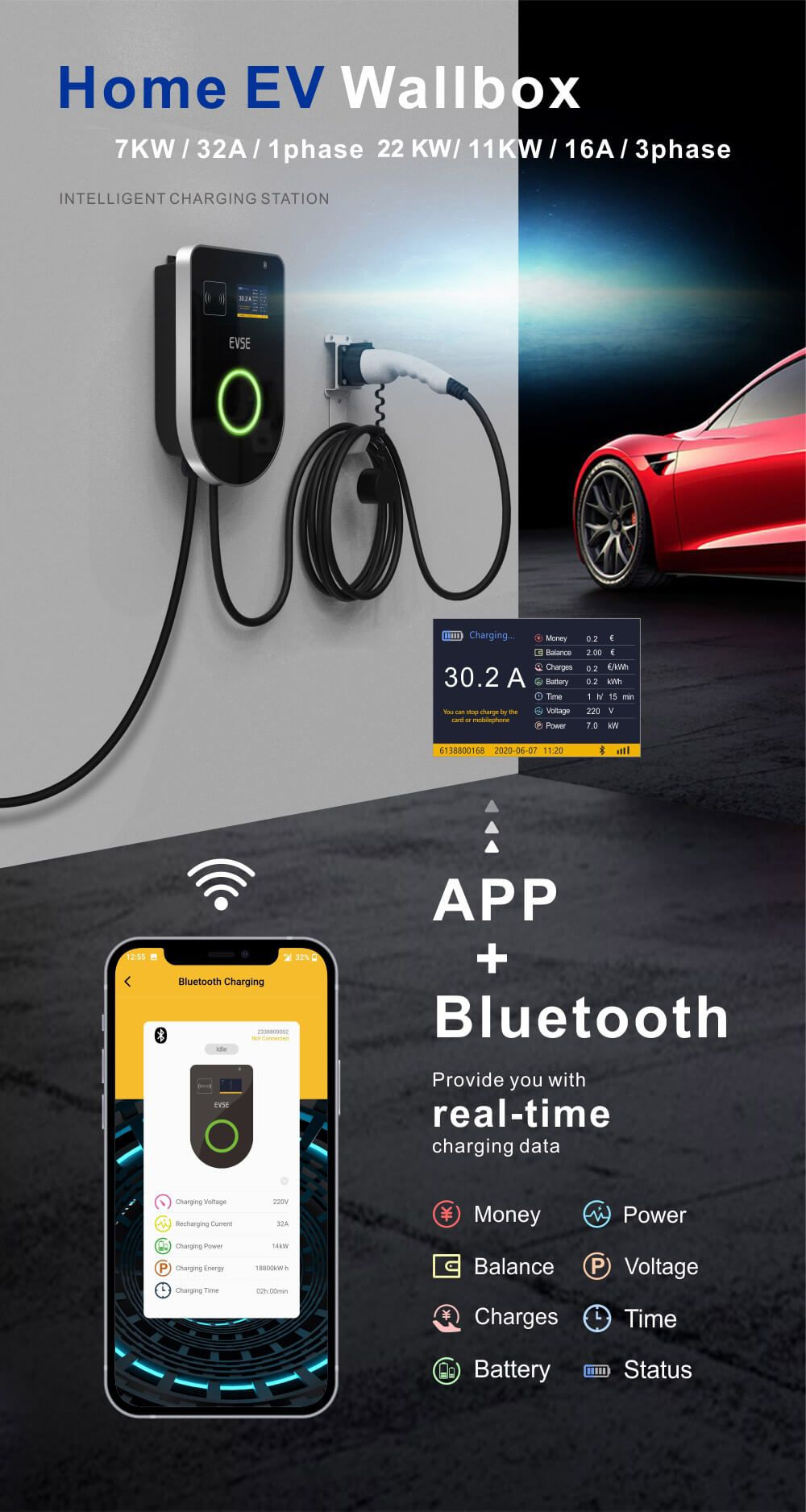 How does charge point home charger determine the range of car?